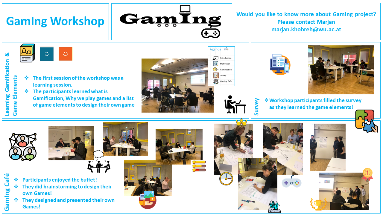GamIng Workshop